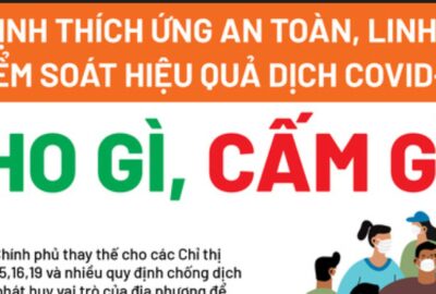 Tạm không giãn cách theo chỉ thị 15, 16, 19: Đi lại liên tỉnh, chợ, siêu thị, khách sạn mở thế nào?